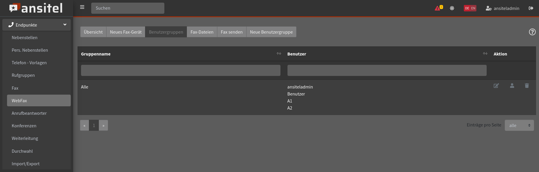 user_groups